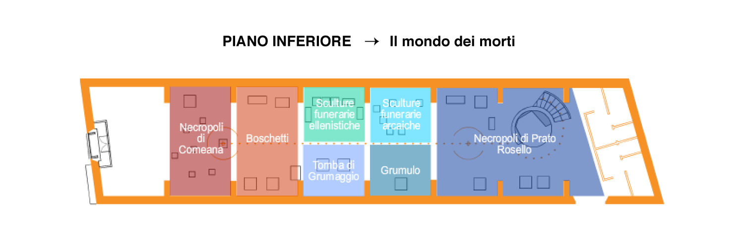 Piano inferiore | Il mondo dei morti